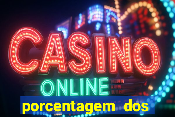 porcentagem dos slots pagantes